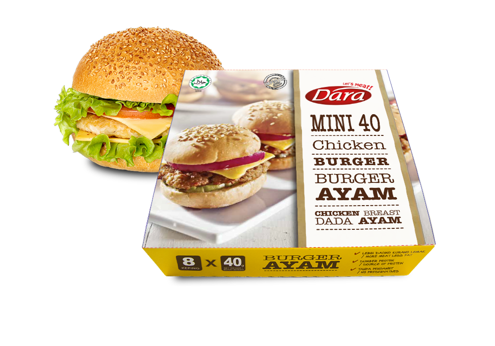 Mini Chicken Burger Patty's (40g)